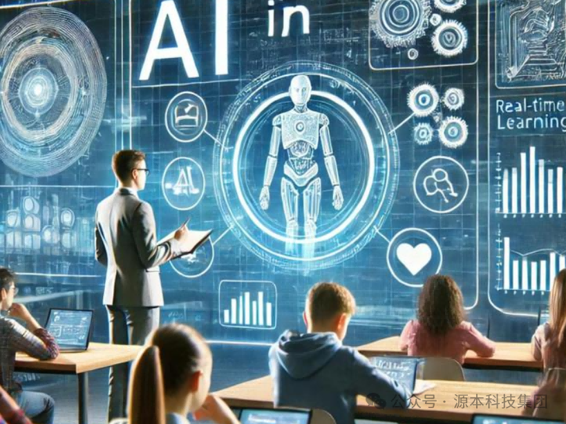 艾弗森贝博ballbet官网科技-本科生掌握大数据、云原生、AI-竞赛保研求职的“超车秘籍”来了！